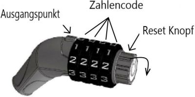 Fahrradschloss Voxom Sch4