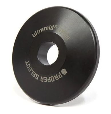 Hubguard Proper Universal